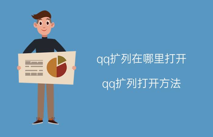 qq扩列在哪里打开 qq扩列打开方法